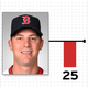 Image for article titled Cardio And Pooping: A Chart Of Every MLB Player Who Reportedly Lost Or Gained Weight This Offseason (And Why)